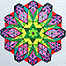 Anahata Chakra